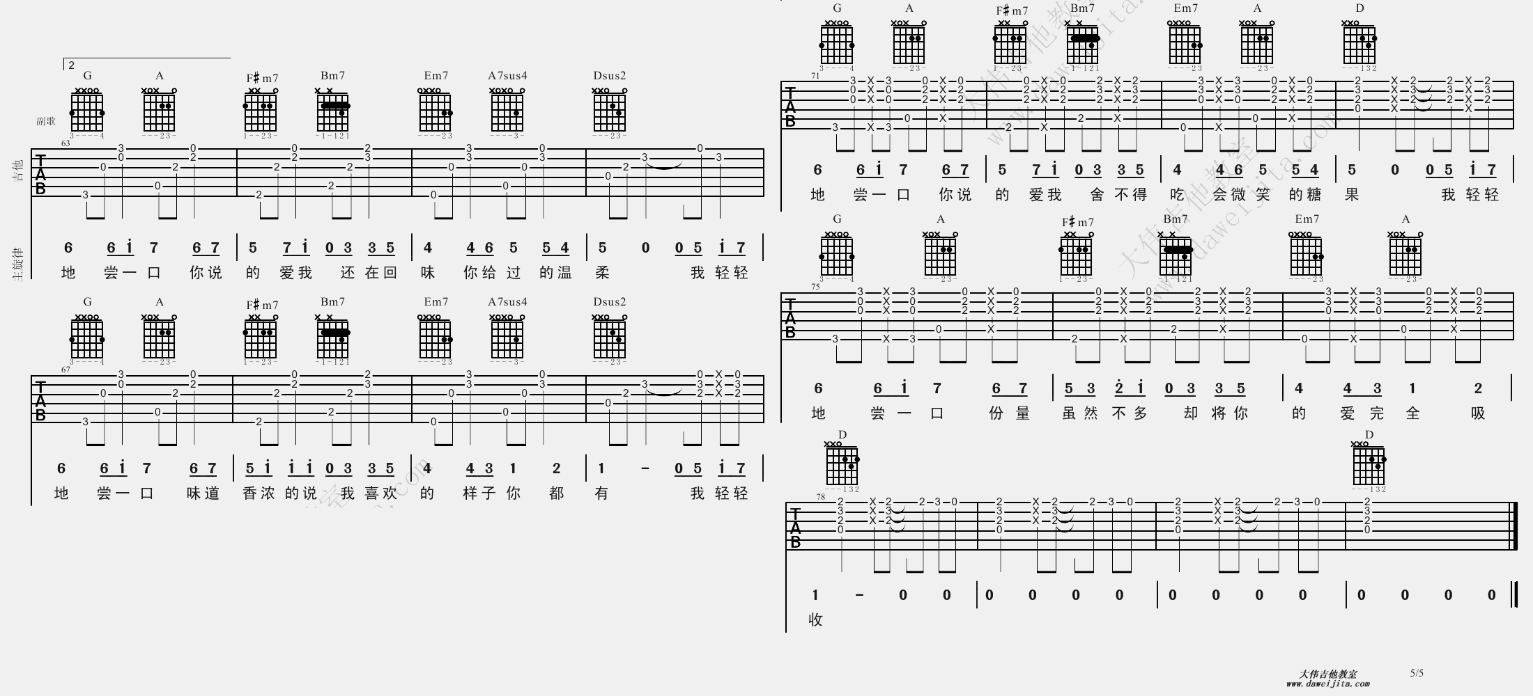 周杰伦_甜甜的_吉他谱(E调)_Guitar_Music_Score