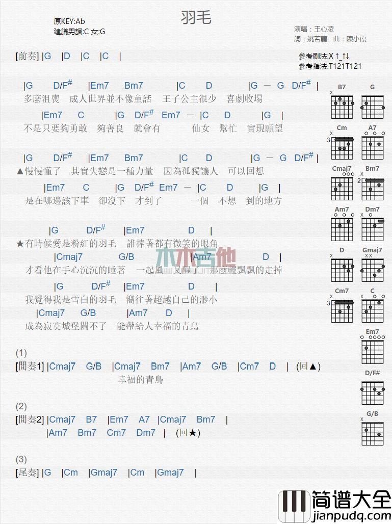 王心凌_羽毛_吉他谱_Guitar_Music_Score