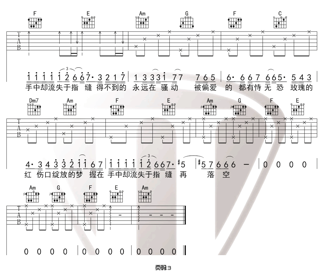 红玫瑰吉他谱_陈奕迅_C调原版六线谱_吉他弹唱教学