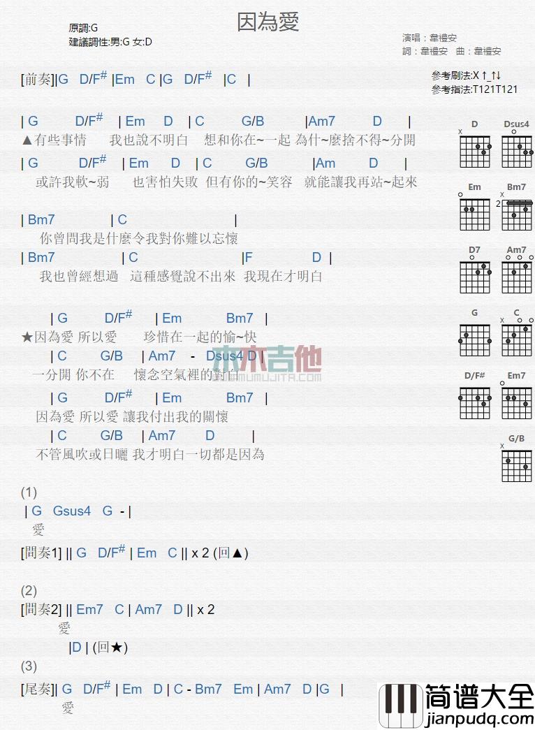 韦礼安_因为爱_吉他谱_Guitar_Music_Score