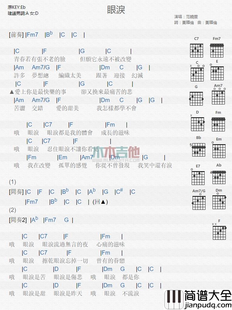 范晓萱_眼泪_吉他谱_Guitar_Music_Score