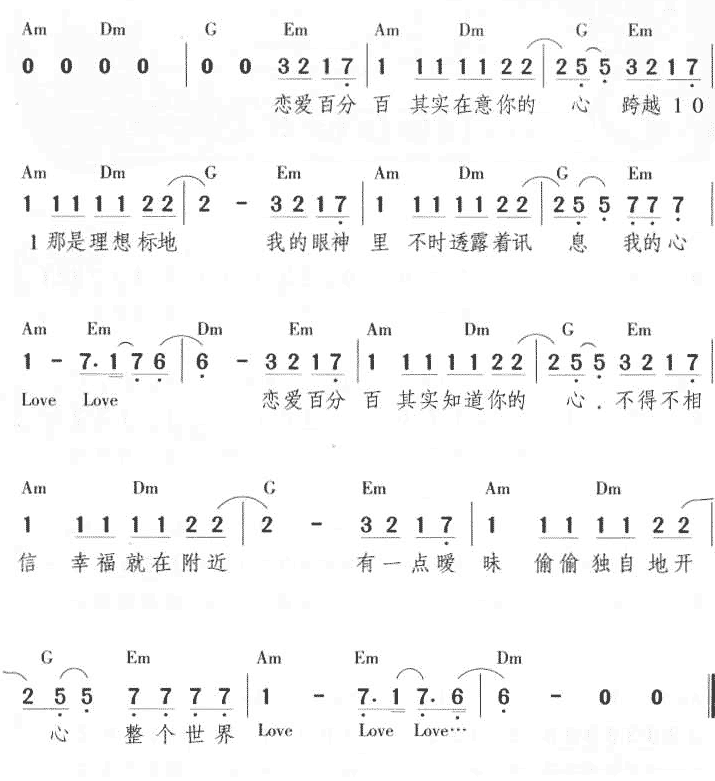 Love|吉他谱|图片谱|高清|蔡依林