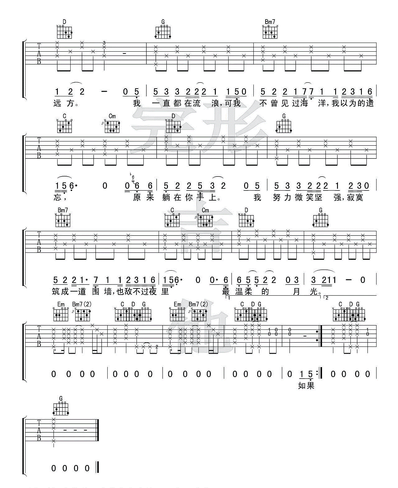 残酷月光_林宥嘉_A调六线谱标准版_吉他谱_林宥嘉_吉他图片谱_高清