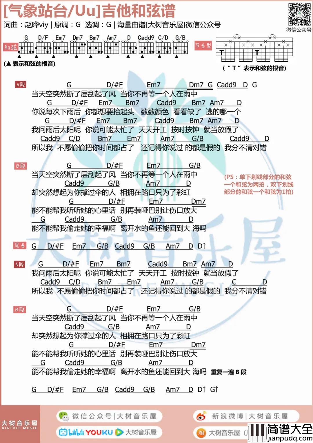 Uu_气象站台_吉他谱_Guitar_Music_Score