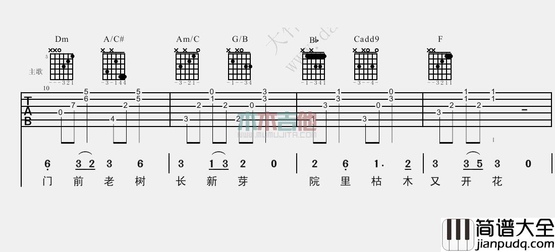 王铮亮_时间都去哪了_吉他谱(F调)_Guitar_Music_Score