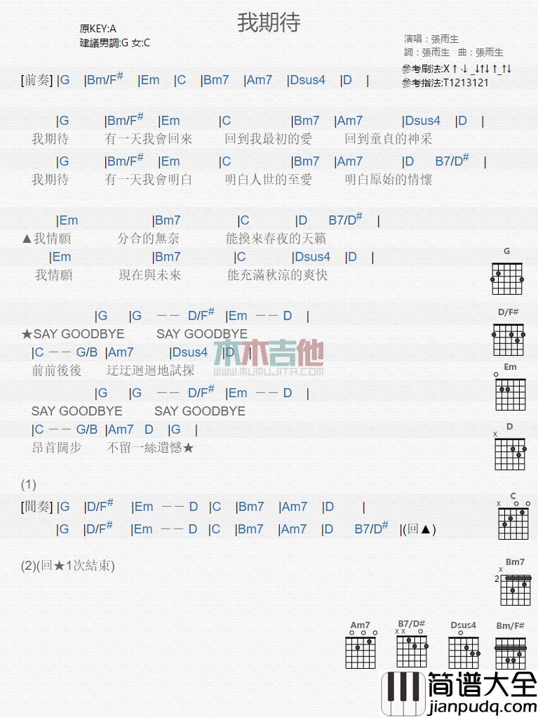 张雨生_我期待_吉他谱_Guitar_Music_Score