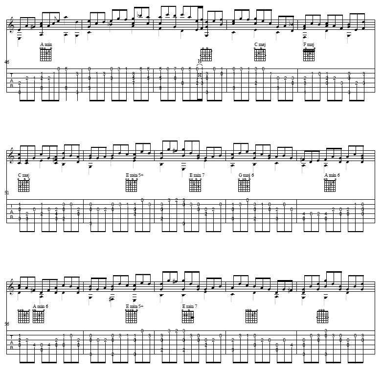 Jesu,_Joy_of_Man's_Desiring|吉他谱|图片谱|高清|巴赫