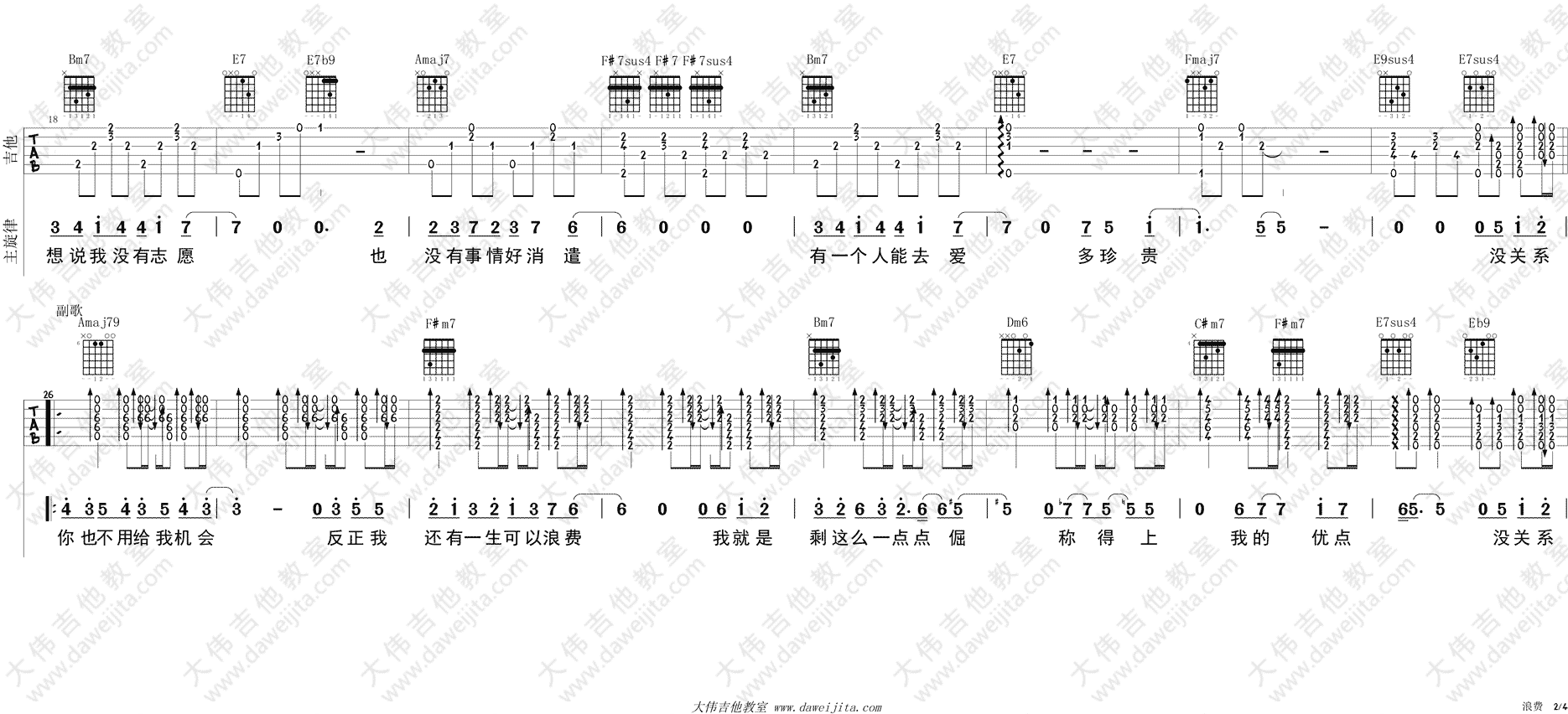 林宥嘉_浪费_吉他谱(A调)_Guitar_Music_Score