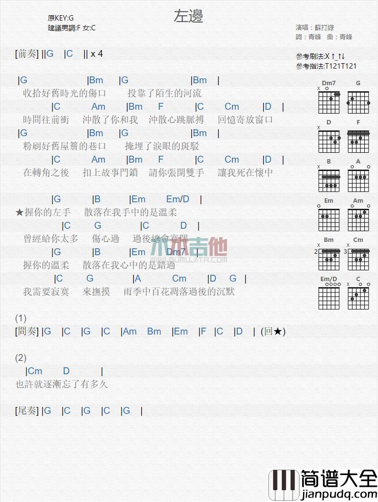 苏打绿_左边_吉他谱_Guitar_Music_Score