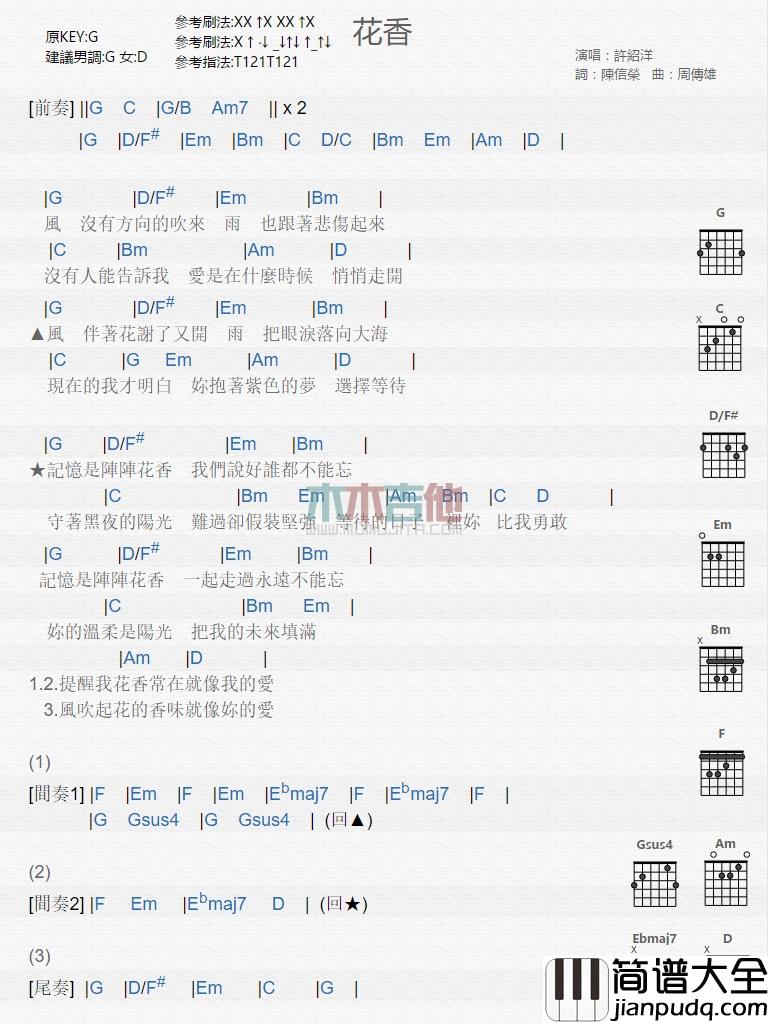 许绍洋_花香_吉他谱_Guitar_Music_Score