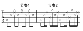 三百六十五里路|认证谱|吉他谱|图片谱|高清|毛阿敏