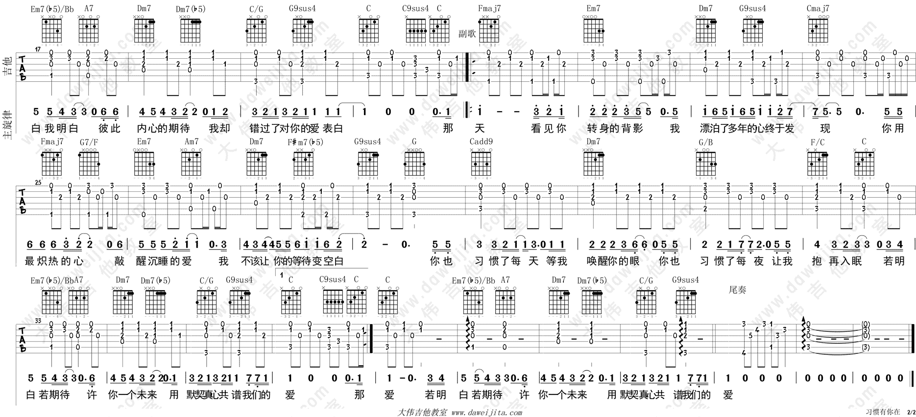 董建伟_习惯有你在_吉他谱(C调)_Guitar_Music_Score