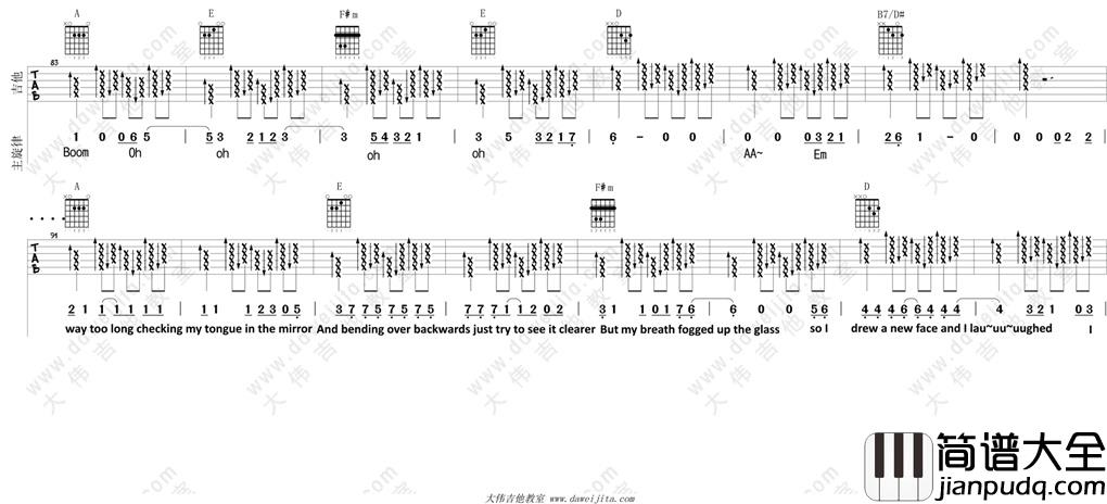 Jason,Mraz_Im_Yours_吉他谱(A调)_Guitar_Music_Score