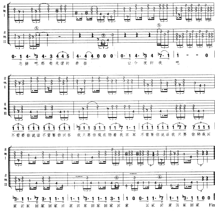 今夜是不是陪我回家|吉他谱|图片谱|高清|田震