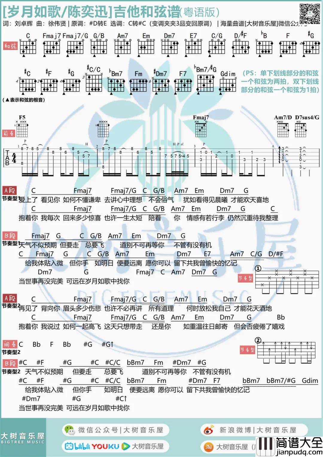 陈奕迅_岁月如歌_吉他谱(C调)_Guitar_Music_Score