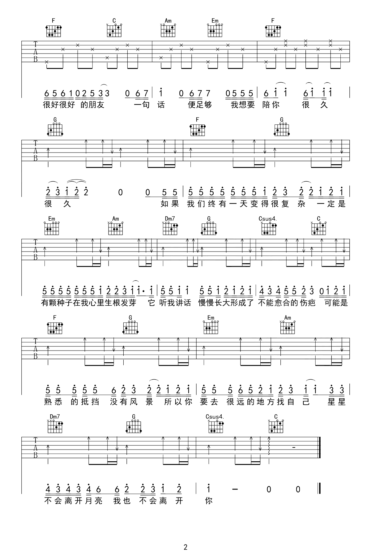 可能吉他谱_李怡然同学_C调弹唱谱
