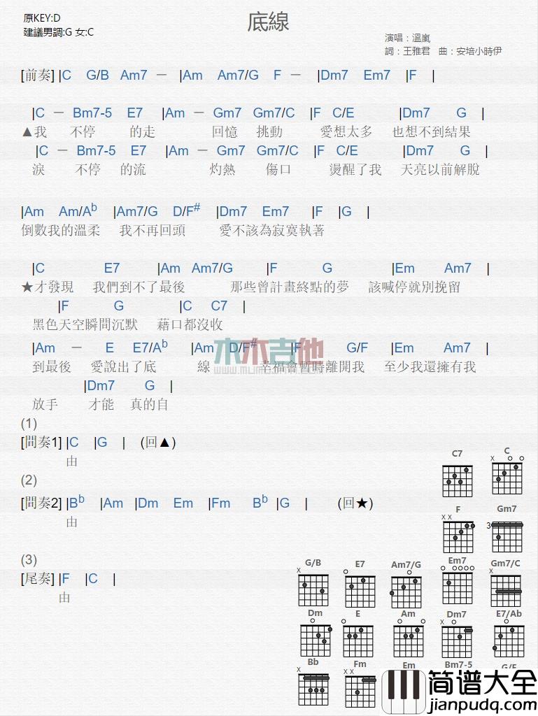 温岚_底线_吉他谱_Guitar_Music_Score