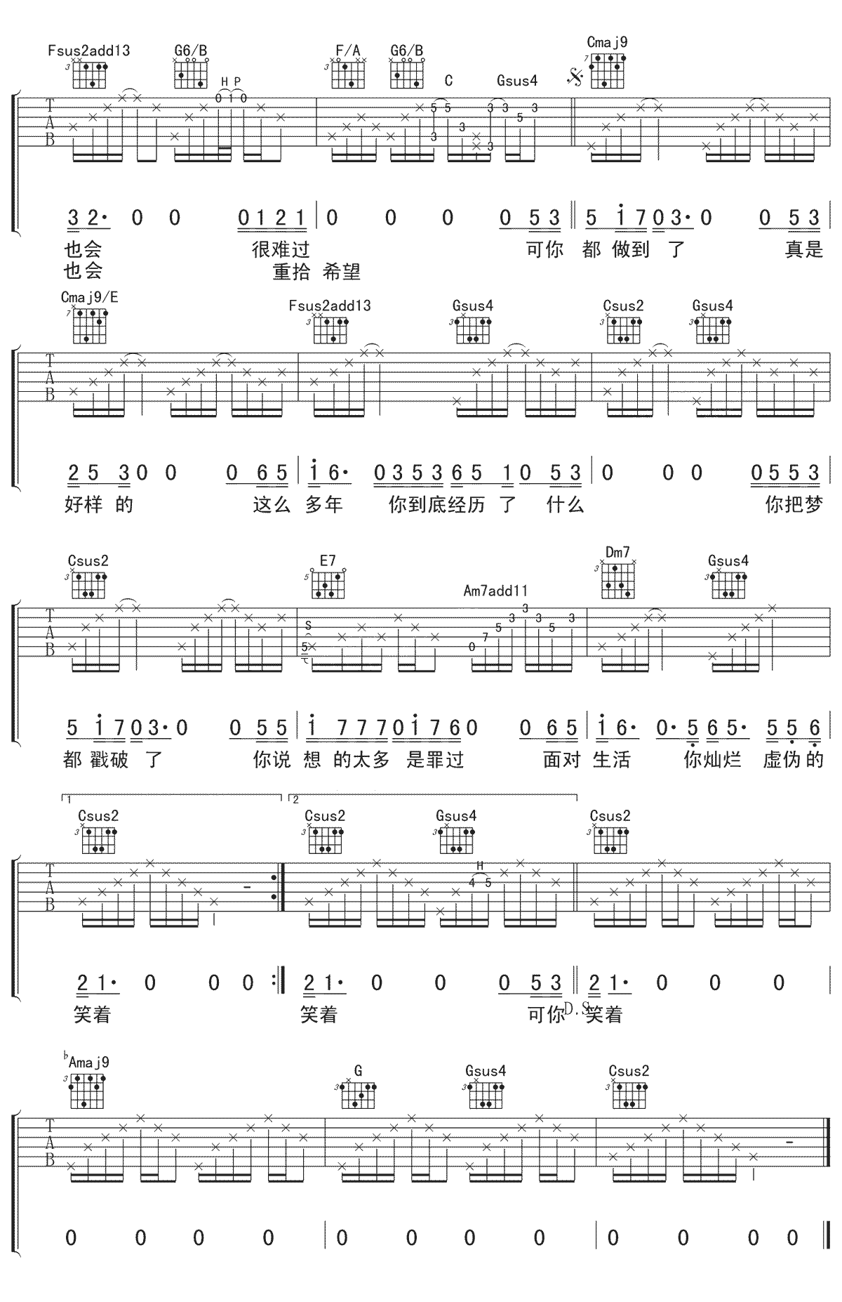 _其实我想对你说_吉他谱_郭旭_C调原版弹唱谱_高清六线谱