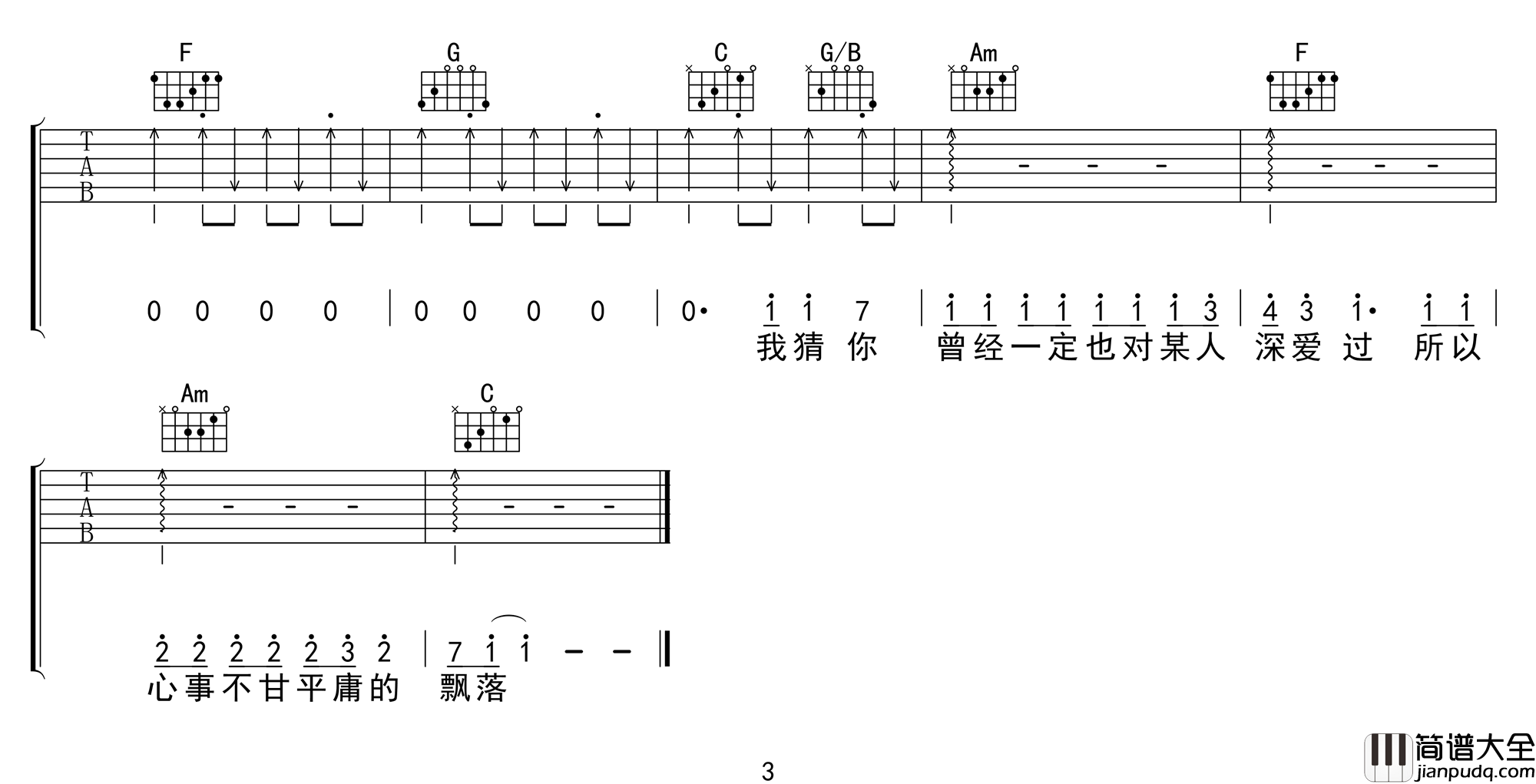 是红吉他谱_花粥__是红_C调原版弹唱六线谱_高清图片谱