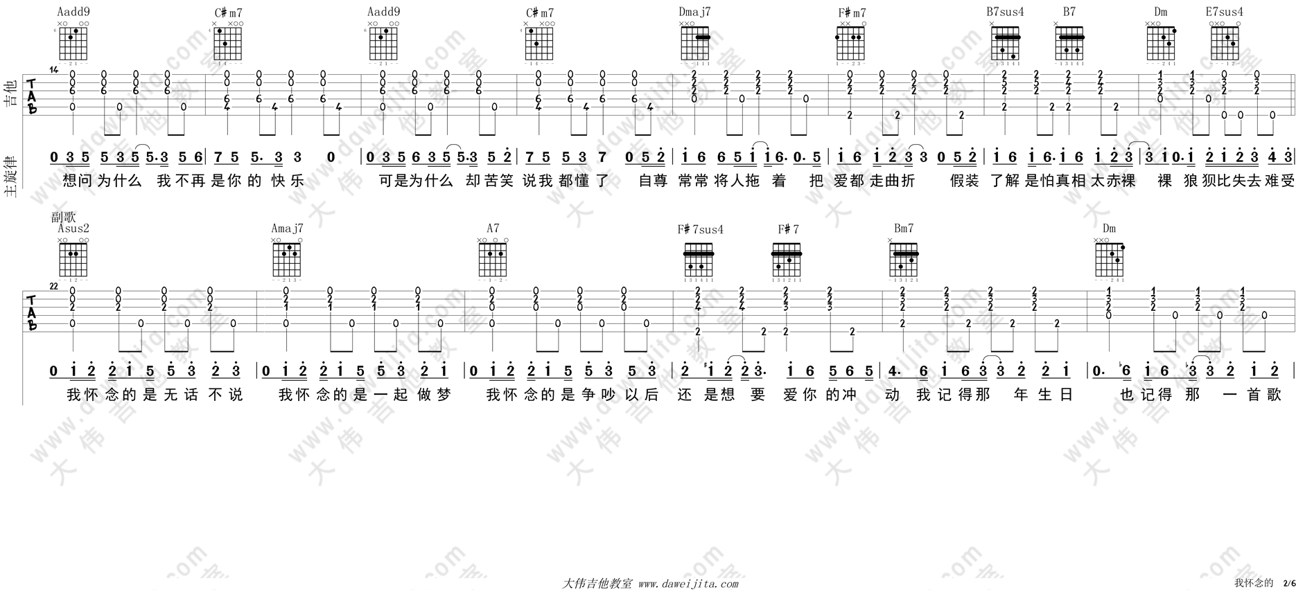 孙燕姿_我怀念的_吉他谱(降B调)_Guitar_Music_Score