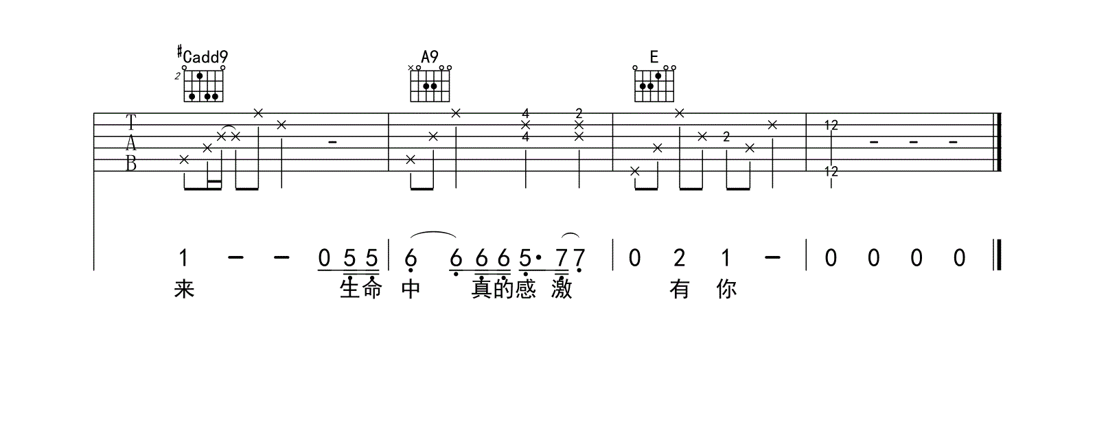 等候_王华峰_弹唱六线谱完整版_吉他谱_小哲_吉他图片谱_高清