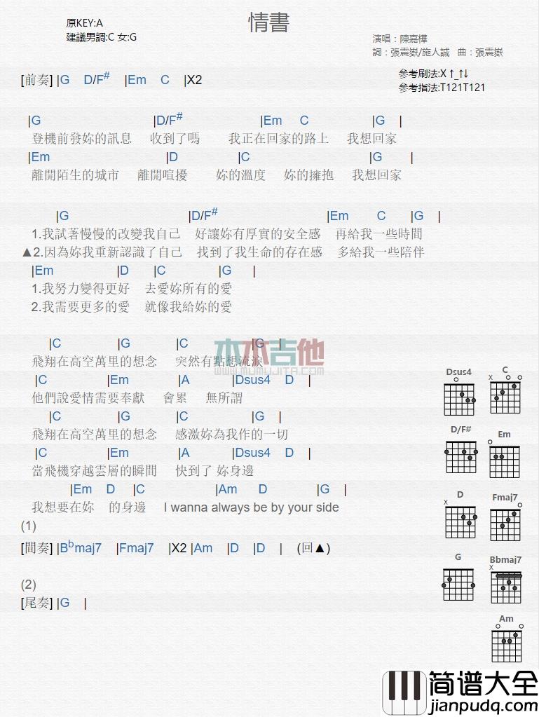 陈嘉桦_情书_吉他谱_Guitar_Music_Score