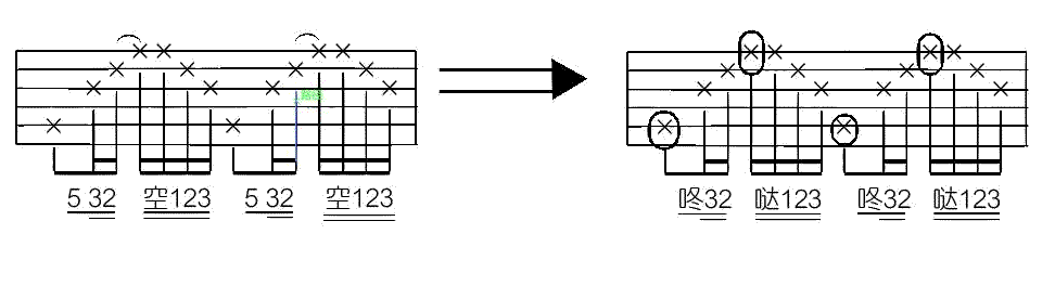 薛之谦_演员_吉他教学视频_特色打板教学_弹唱谱