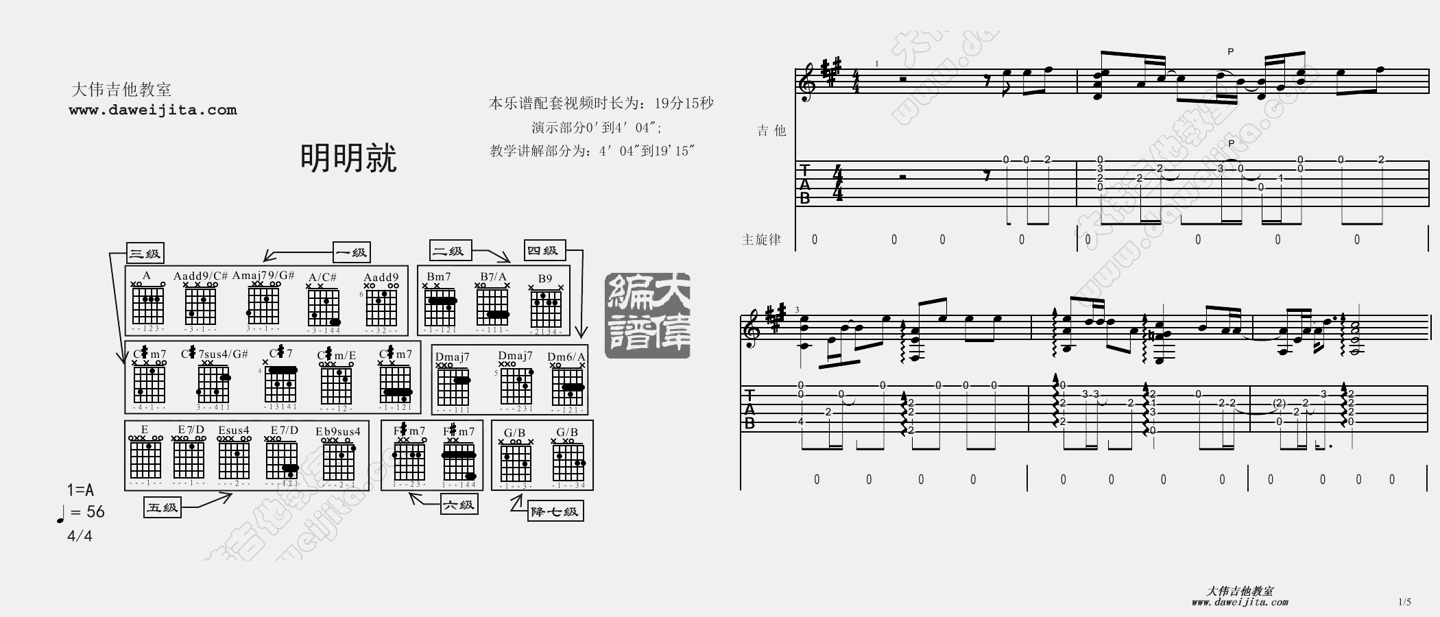 周杰伦_明明就_吉他谱(A调)_Guitar_Music_Score