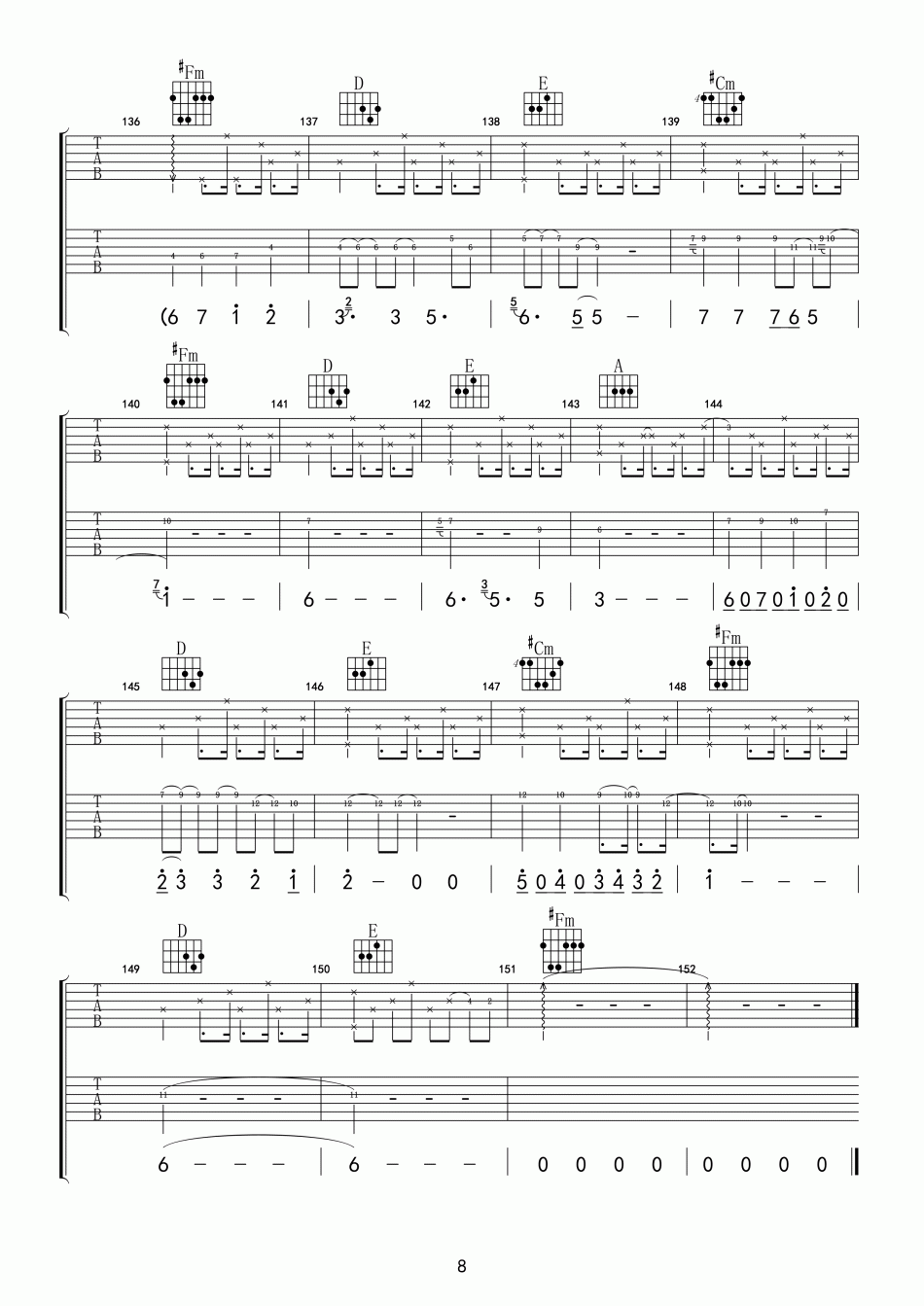 纣王老胡_离散_吉他谱_Guitar_Music_Score