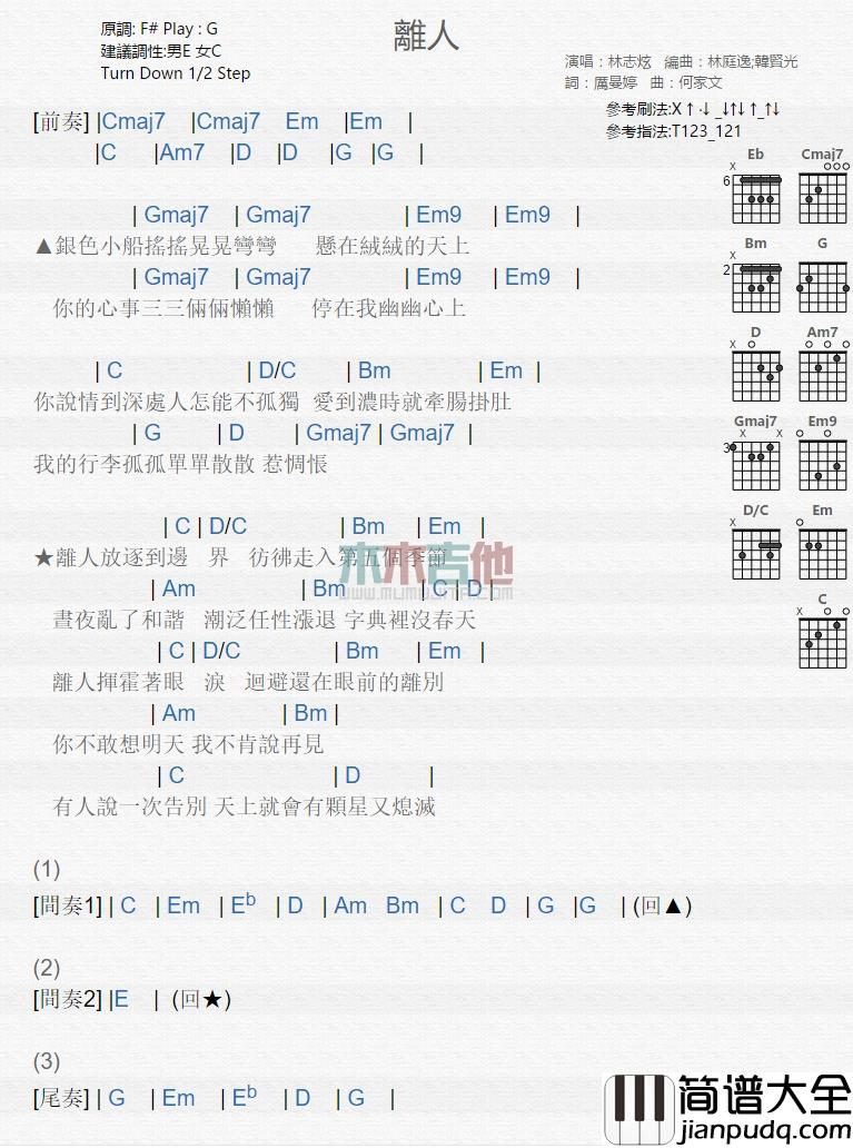 林志炫_离人_吉他谱_Guitar_Music_Score