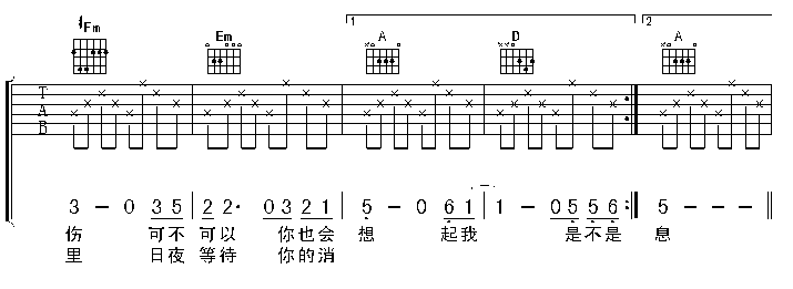 把悲伤留给自己|吉他谱|图片谱|高清|陈升