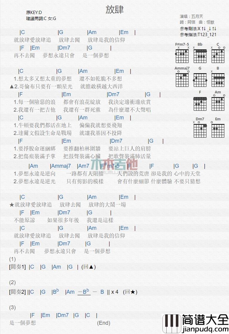 五月天_放肆_吉他谱_Guitar_Music_Score