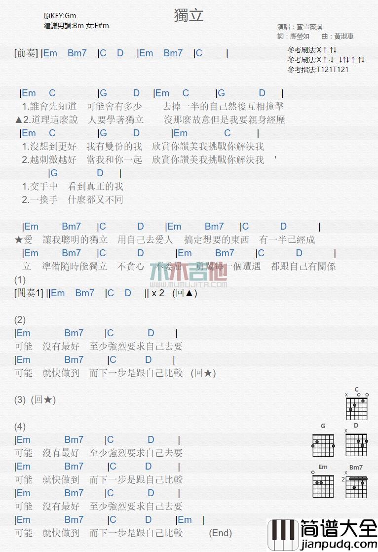 蜜雪薇琪_独立_吉他谱_Guitar_Music_Score