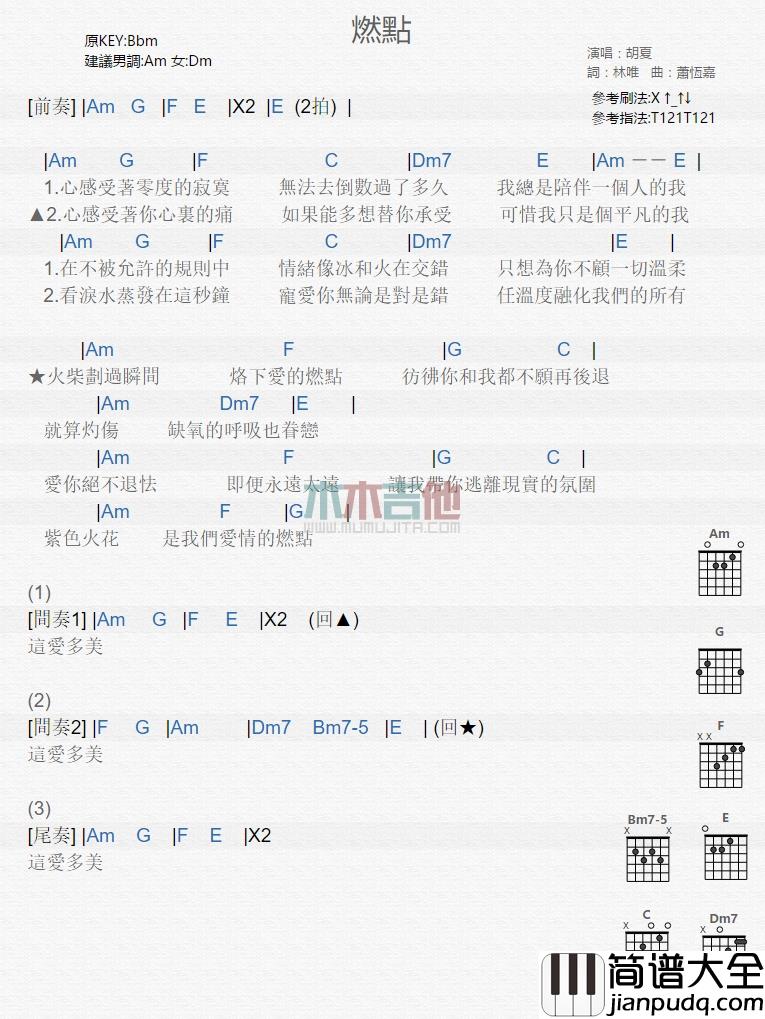 胡夏_燃点_吉他谱_Guitar_Music_Score