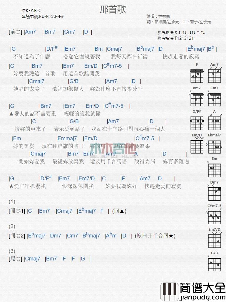 林宥嘉_那首歌_吉他谱_Guitar_Music_Score