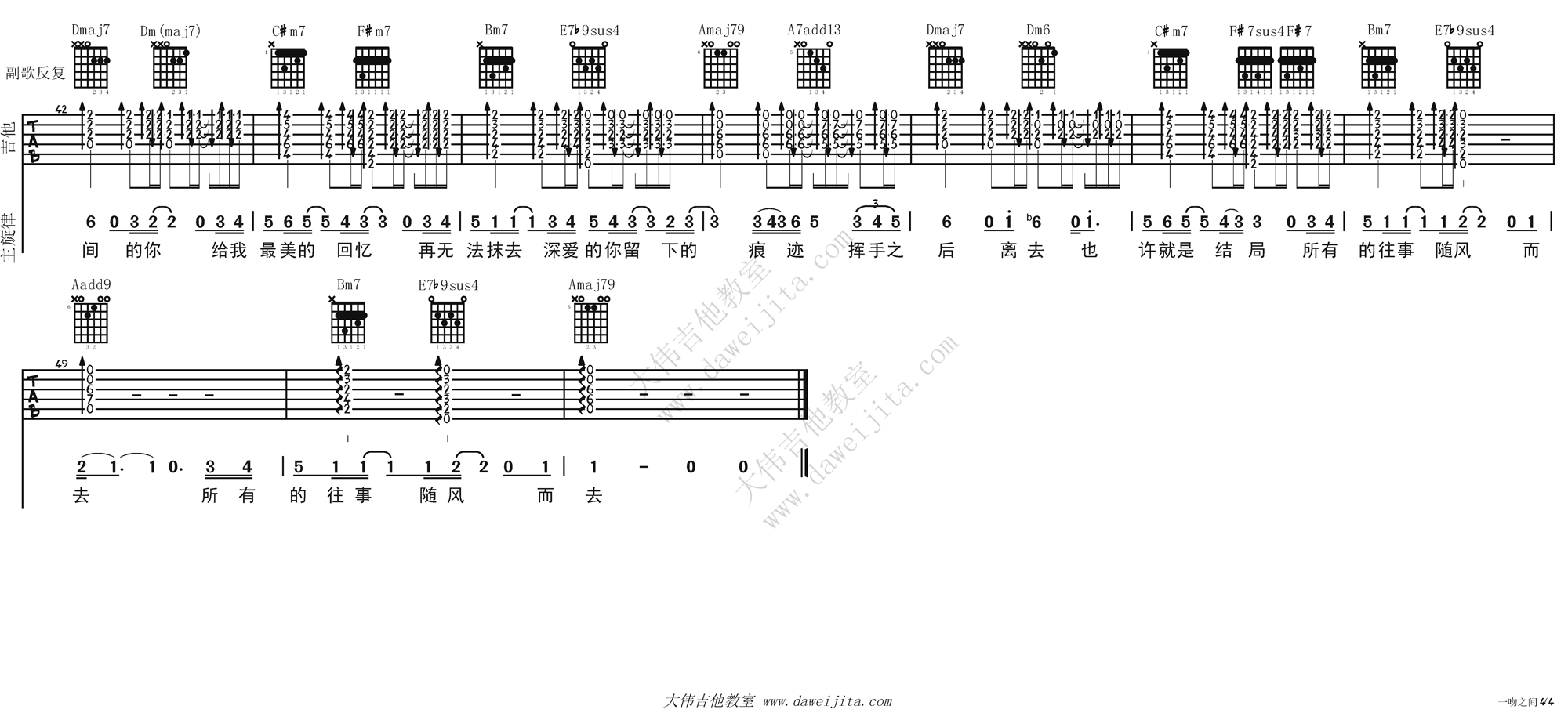张碧晨_一吻之间_吉他谱(A调)_Guitar_Music_Score