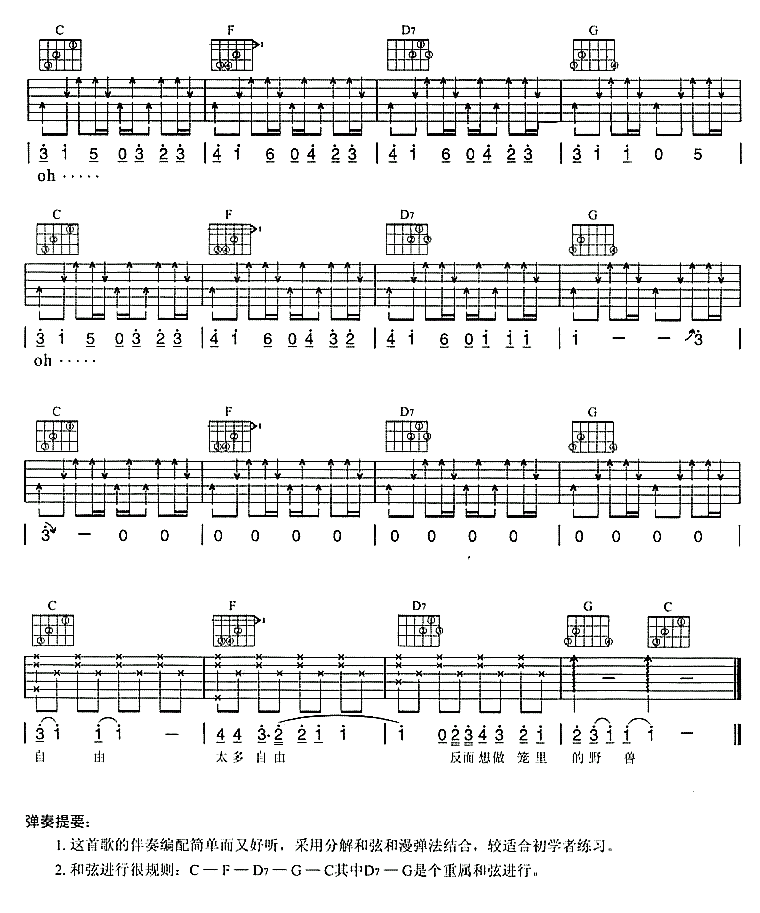 _反而_吉他谱