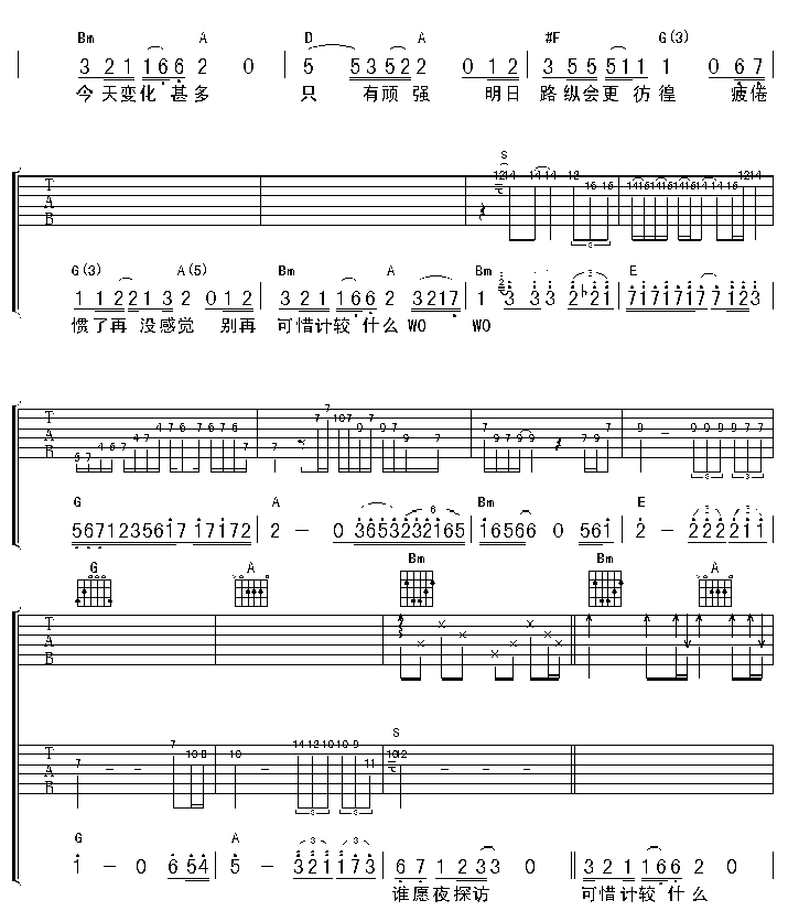 谁伴我闯荡|认证谱|吉他谱|图片谱|高清|BEYOND