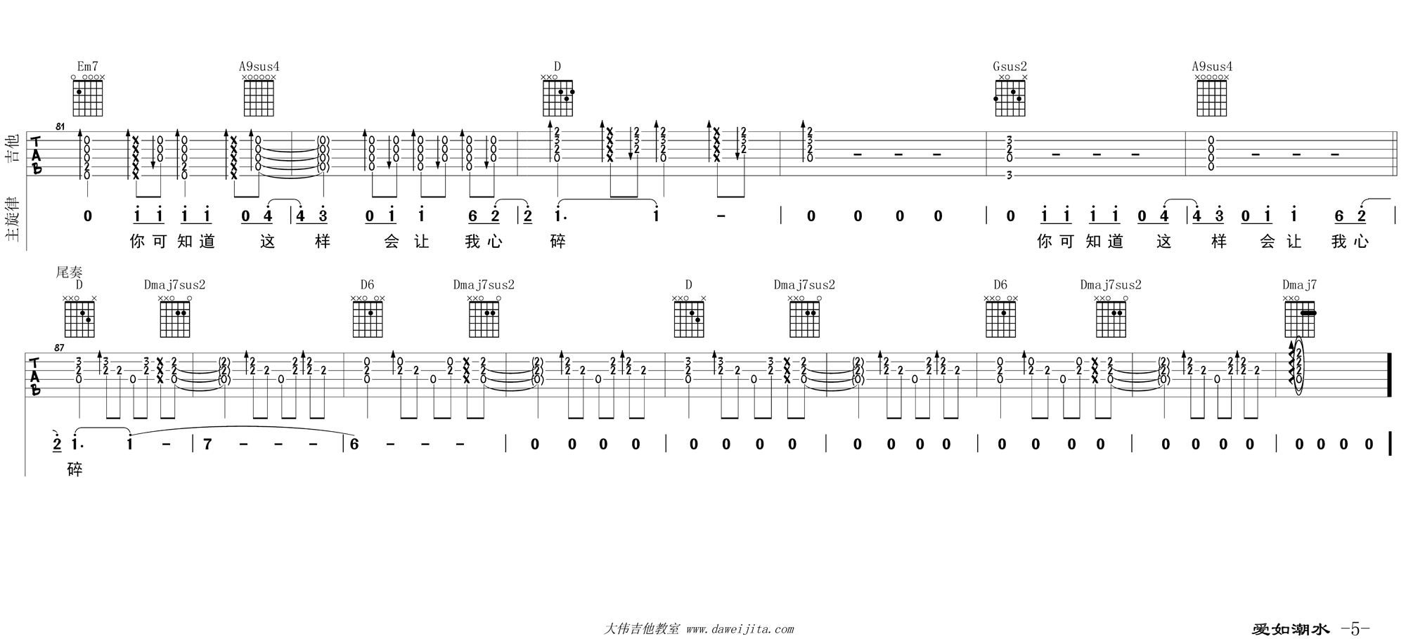 张信哲_爱如潮水_swing__吉他谱(D调)_Guitar_Music_Score