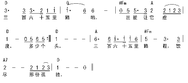 三百六十五里路|认证谱|吉他谱|图片谱|高清|毛阿敏