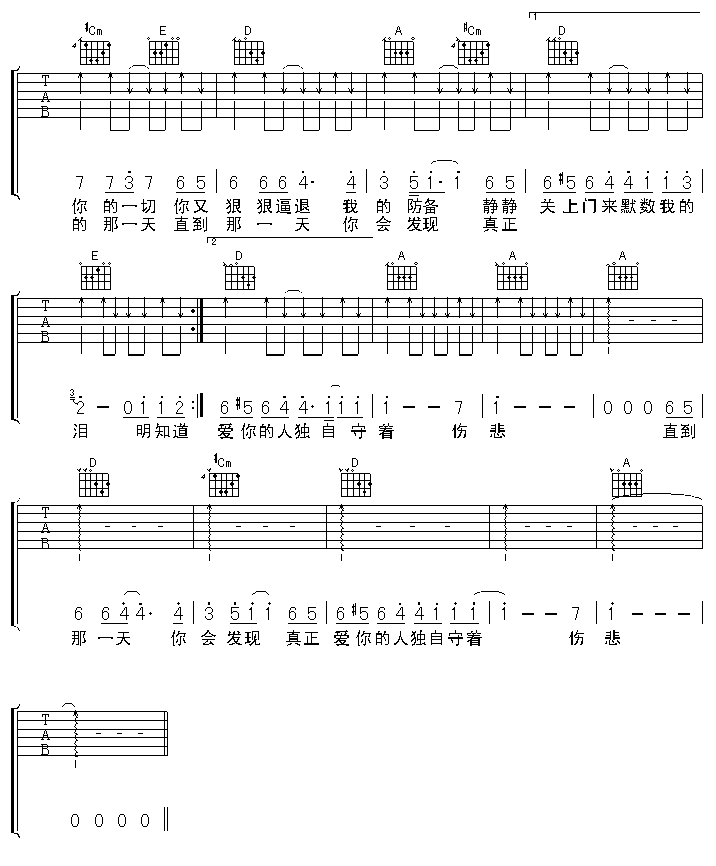 痴心绝对|吉他谱|图片谱|高清|李圣杰