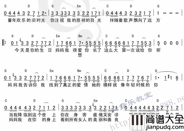 今天是你的生日,妈妈|吉他谱|图片谱|高清|钟立风