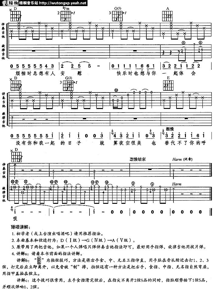 午夜剧|吉他谱|图片谱|高清|青蛙乐队