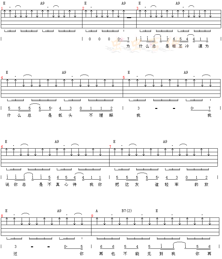 我为你难过|吉他谱|图片谱|高清|老狼