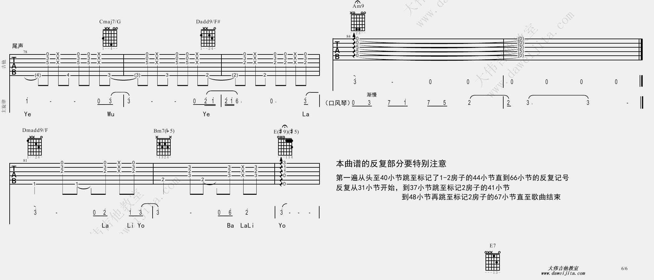 张信哲_过火_BossaNova__吉他谱(C调)_Guitar_Music_Score