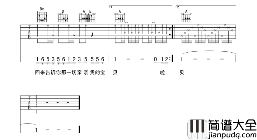 周华健_亲亲我的宝贝_吉他谱