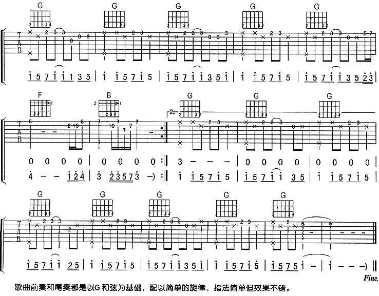终于|吉他谱|图片谱|高清|孙燕姿