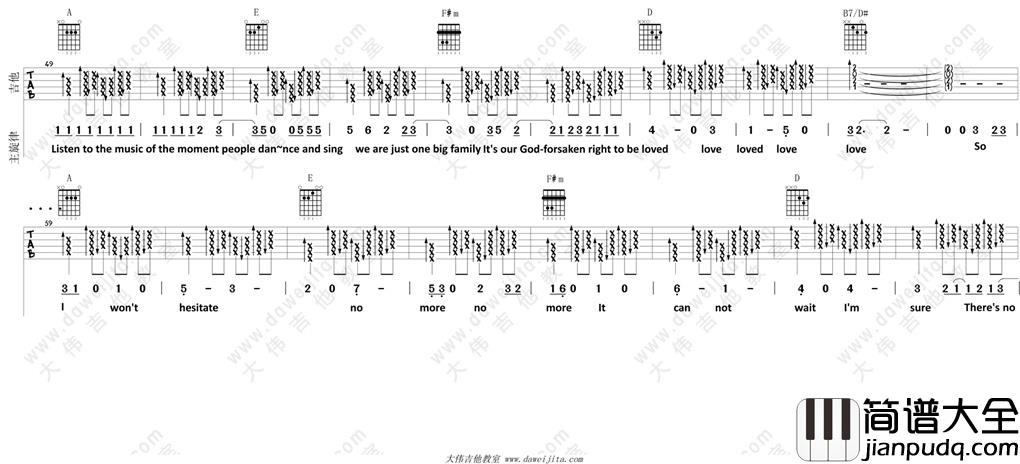 Jason,Mraz_Im_Yours_吉他谱(A调)_Guitar_Music_Score