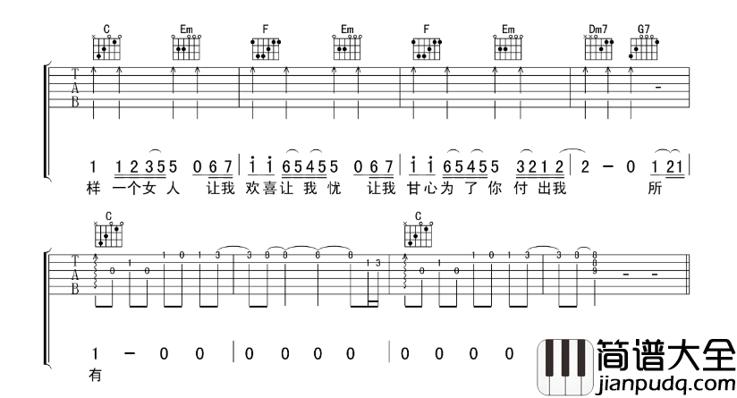 周华健_让我欢喜让我忧_吉他谱