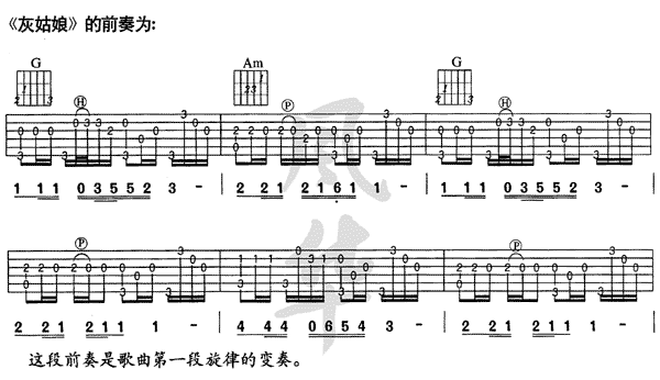 灰姑娘|刘传|吉他谱|图片谱|高清|齐秦